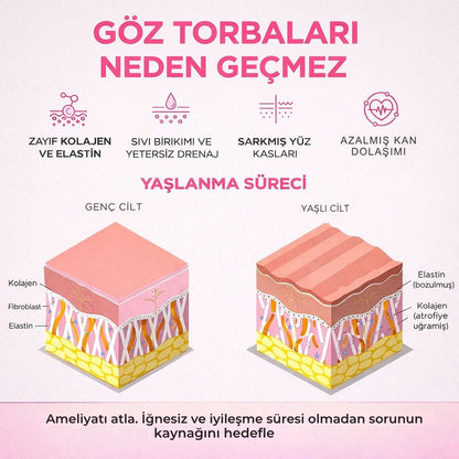 Lumea® 2'si 1 Arada Kırmızı Işık Terapisi + EMS ile Göz Bakım Cihazı