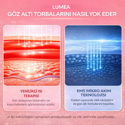 Lumea® 2'si 1 Arada Kırmızı Işık Terapisi + EMS ile Göz Bakım Cihazı